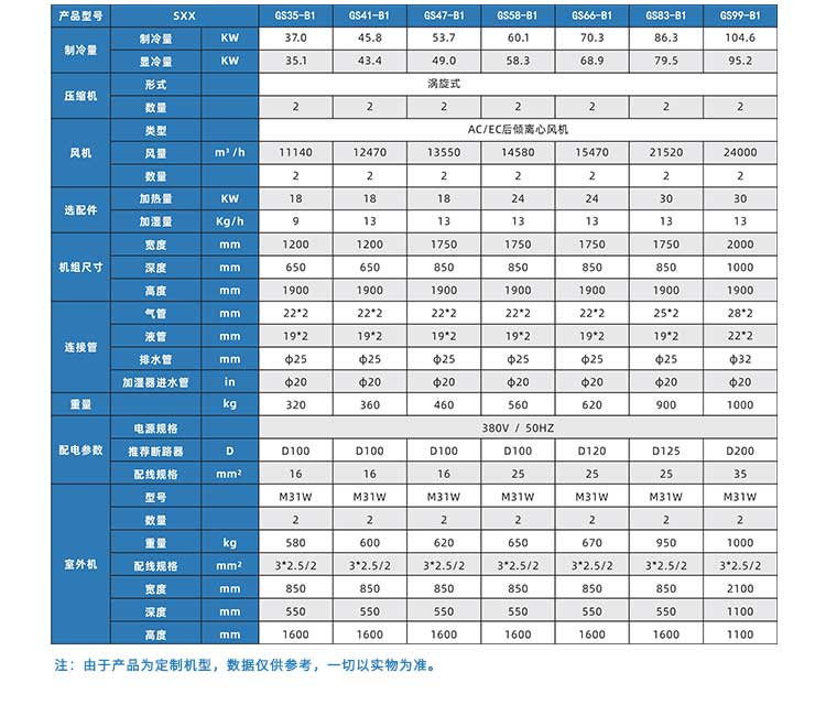 柜式酒窖空调（恒温恒湿）GS17-B1(图5)