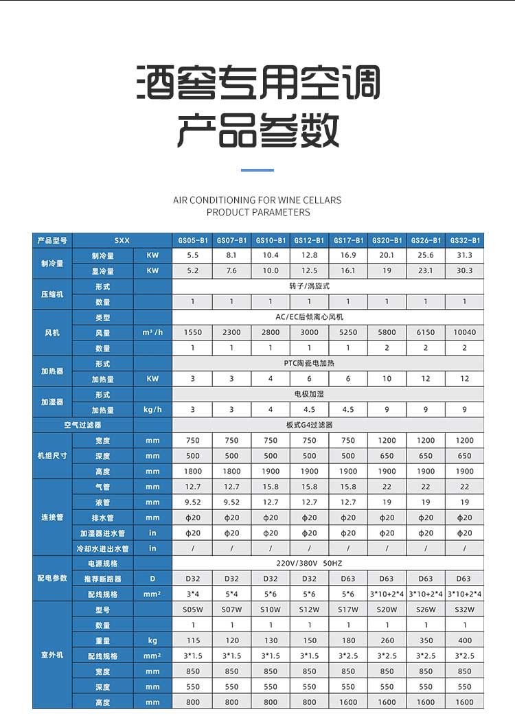 柜式酒窖空调（恒温恒湿）GS17-B1(图4)